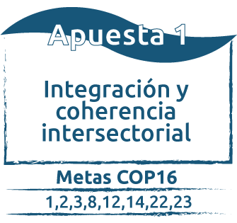 conceptos curso previo a la cop16