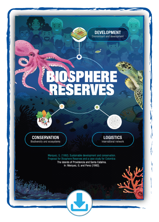 The Biosphere Reserve Concept, Seaflower and Climate Change